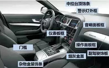 Car interior composition